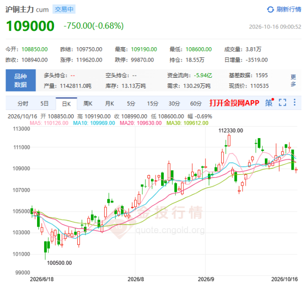 image.png http://img-cdn.mall.lingtong.info/uploads/assets/images/{AD4E0450-356D-5FDF-6348-FB9FF9B07BED}.png